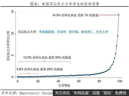 任泽平股市最新相关消息：从美国大选看社会撕裂和中美关系24