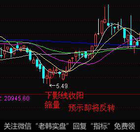 案例分析