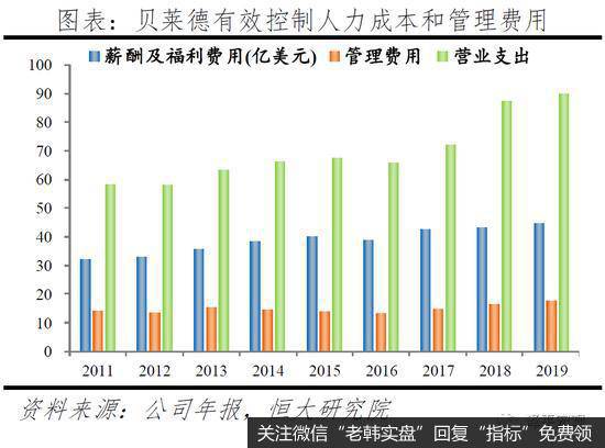 任泽平股市最新相关消息：解码贝莱德：如何掌管七万亿美元26