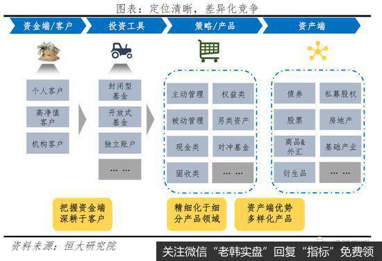 任泽平股市最新相关消息：解码贝莱德：如何掌管七万亿美元28