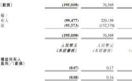 雷军旗下金山云在美递交IPO