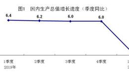 猎豹实盘：冲高回落？三大原因力撑短线行情！