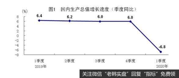 猎豹实盘：冲高回落？三大原因力撑短线行情！