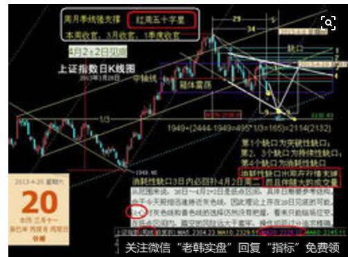 掉仓换股法