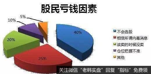 超3万亿基建计划？恐怕不止！