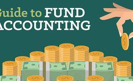 荀玉根最新股市评论：反弹在路上但可能回撤，趋势性机会要等两个信号