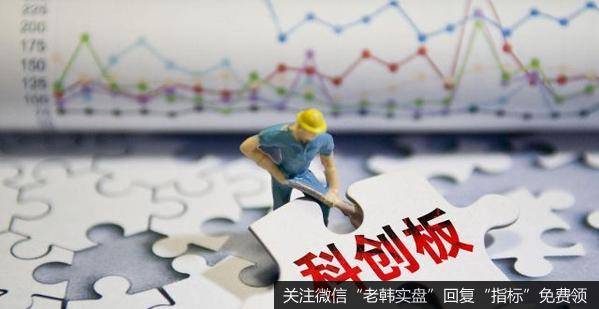 冲刺科创板获华为哈勃科技投资