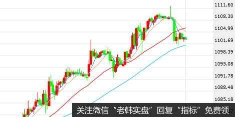 [钮文新谈<a href='/niuwenxin/290462.html'>股市</a>]货币政策不要走进误区，全球央行不拘一格值得关注