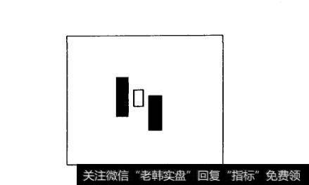 图69两阴包一阳基本形态