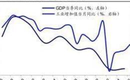 荀玉根最新股市评论：伟大是熬出来的短期还需要时间震荡蓄势