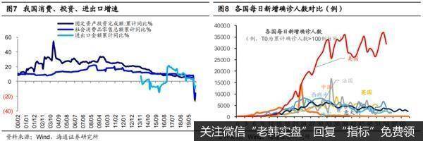 荀玉根最新股市评论：伟大是熬出来的短期还需要时间震荡蓄势5