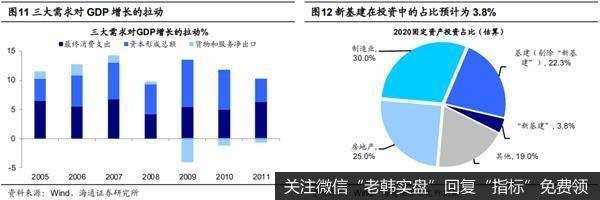 荀玉根最新股市评论：伟大是熬出来的短期还需要时间震荡蓄势8