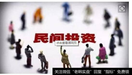 健康投资法