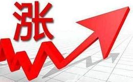 股票知识学习｜短线交易怎样进行追涨？短线追涨个股都有哪些技巧？