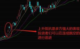 股票知识｜什么是K线组合上升抵抗形态？K线组合上升抵抗的实战案例