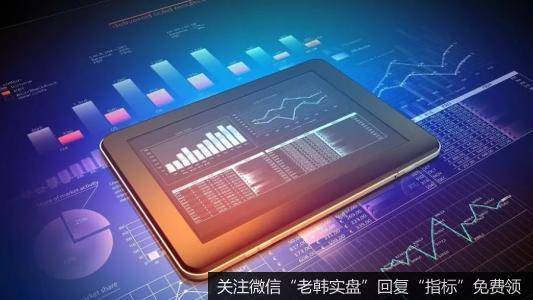 丁大卫最新<a href='/dingdawei/291496.html'>股市</a>评论：守住2800点轻仓过节