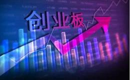 蔡钧毅股市最新消息：今天或现第一次抄底机会（0429）