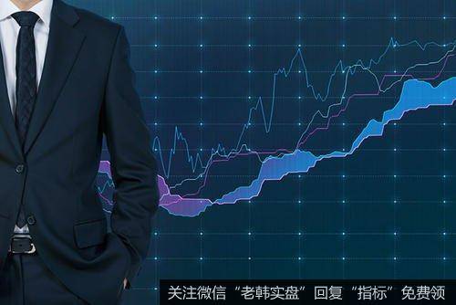 [钮文新谈股市]要避免政策错配——提高直接融资需要央行助力