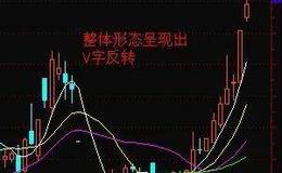 股票买卖技巧|如何运用整体的形态去看V字反转买进技巧？