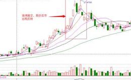 <em>股票买卖技巧</em>|如何运用三空阳线判断市场顶部的卖出技巧？