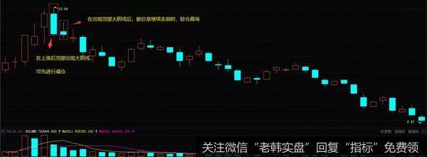 <a href='/scdx/212758.html'>诺德股份</a>（600110）2010年11月-2011年1月走势图