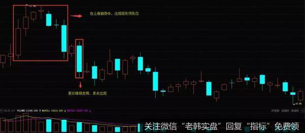 <a href='/ggnews/139192.html'>南纺股份</a>（600250）2010年11月-12月走势图