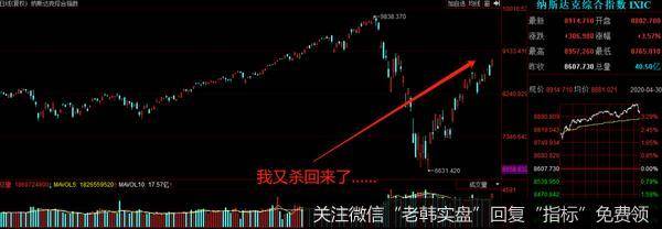 猎豹实盘：瑞德西韦，是“人民的希望”还是卖药的骗子？