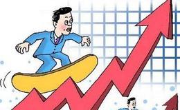 30分钟K线走势的操作技巧大全