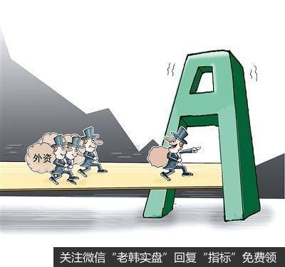 看好五月A股表现，大趋势会在4月基础上继