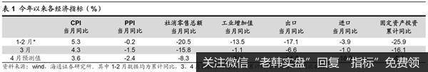 荀玉根最新股市评论：A股可能再次回撤夯底先聚焦新基建和消费2