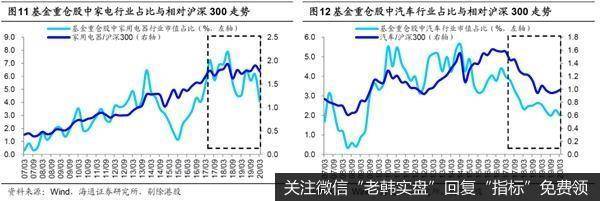 荀玉根最新股市评论：A股可能再次回撤夯底先聚焦新基建和消费8