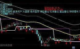 通达信股海淘金主图指标公式详细介绍