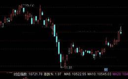 通达信个股对应指数指标公式详细介绍