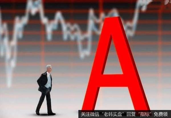 市场永远是对的,不要与市场作对