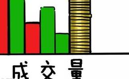 简单有效！<em>成交量选股法</em>！