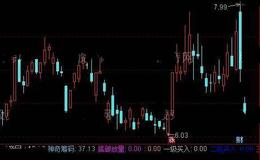 通达信新资金缩放量指标公式详细介绍