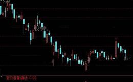 通达信股价准备启动选股指标公式详细介绍