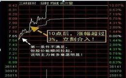 [巴菲特看股市]巴菲特亏本清仓所有航空股，美国西南航空CEO称其太悲观