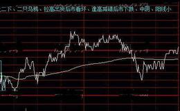 通达信五分钟分时主图指标公式详细介绍