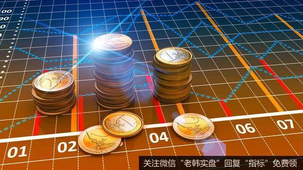 怎么砸盘拿到更多更廉价的筹码呢