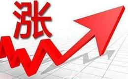 追涨强势股的技巧