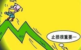 实际操作中<em>如何设置止损价</em>？