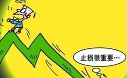 实际操作中<em>如何设置止损</em>价？