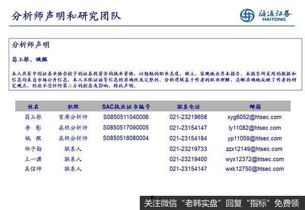 荀玉根最新股市评论：借鉴09年看行业利润起落差异6