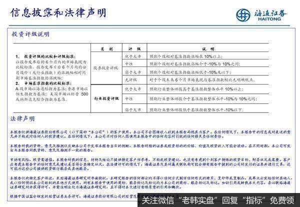 荀玉根最新股市评论：借鉴09年看行业利润起落差异7