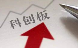 成都极米科技拟登陆科创板