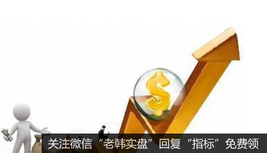 普通投资者如何精准掌握买卖时机?