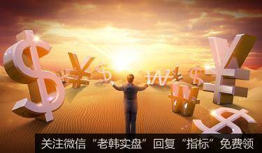 杨德龙<a href='/caijunyi/292860.html'>股市最新消息</a>：A股呈现震荡走势白酒新能源汽车板块表现强势