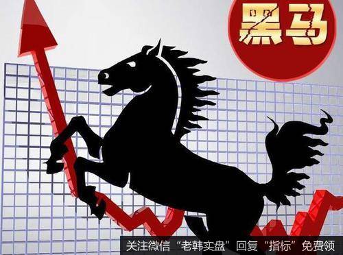 大幅洗筹，上下震荡，不愁你不从“马背”上摔下来