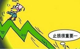 股价跳水：六大止损绝招